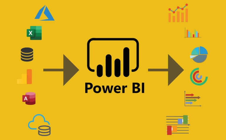 Curso De Power BI Para Empresas Power Bi Sem Segredo