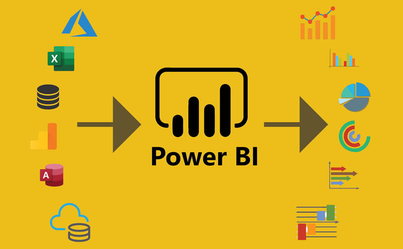Confira a importância do Microsoft Power Bi pelas empresas em todo mundo. Leia aqui.