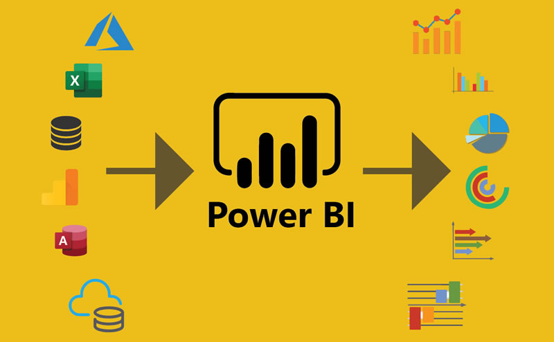 Criando relatórios impactantes com o Power BI